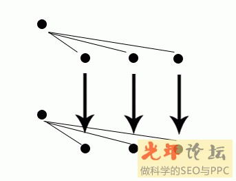 �����֣̫˳Ң������Ƶ�����ҹ��������簲ȫ��ʶ���鱨�棨2015�����״η������簲ȫ��ʶ��������Ӵ��ռ�����...